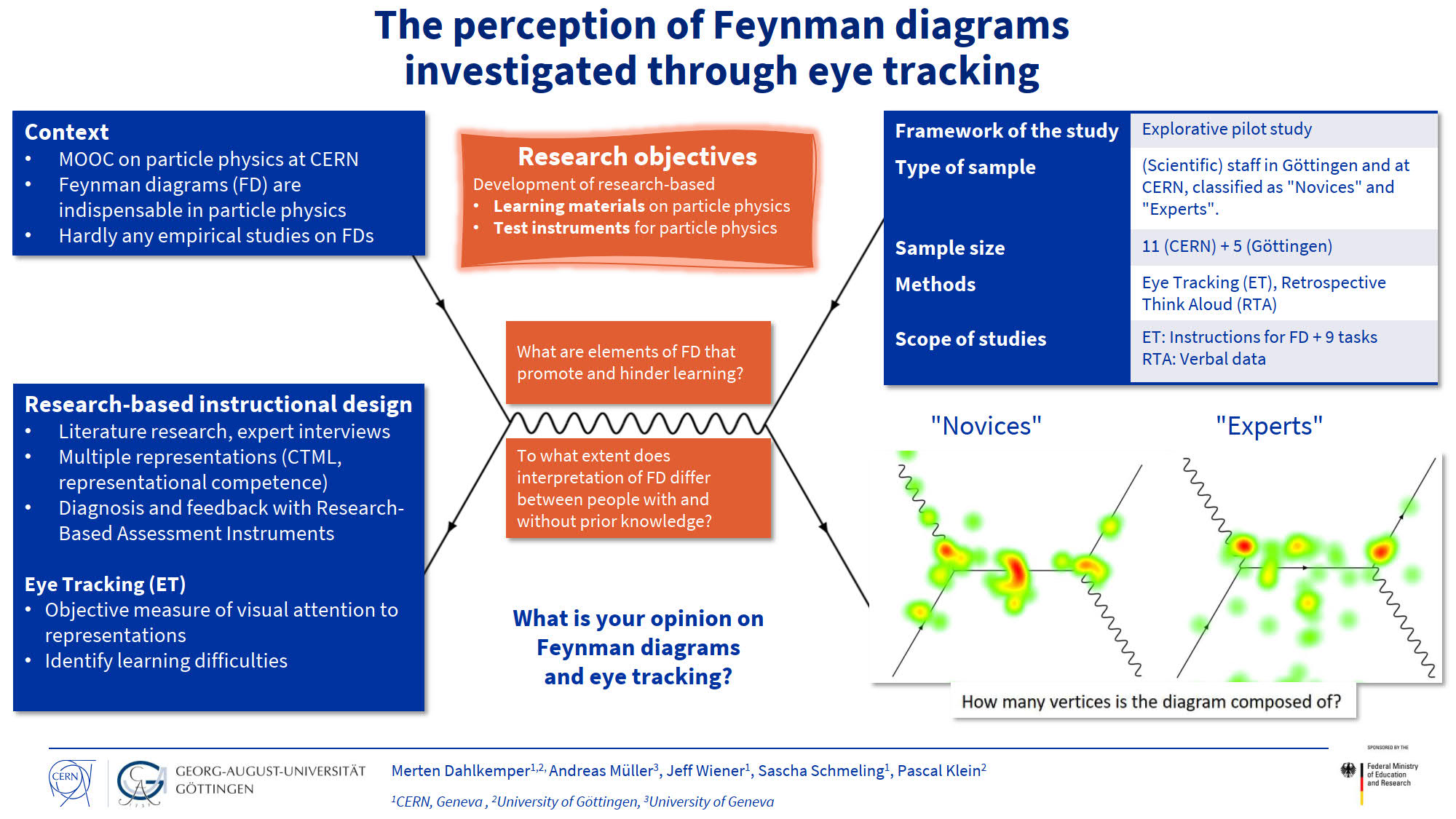 Poster at the DPG physics education research conference 2021